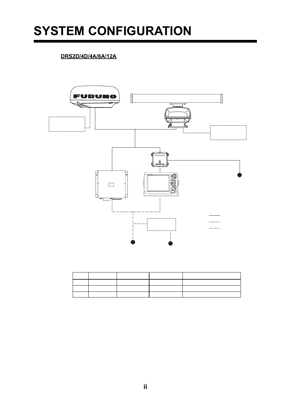 System configuration | Furuno NAVnet DRS2D User Manual | Page 4 / 44