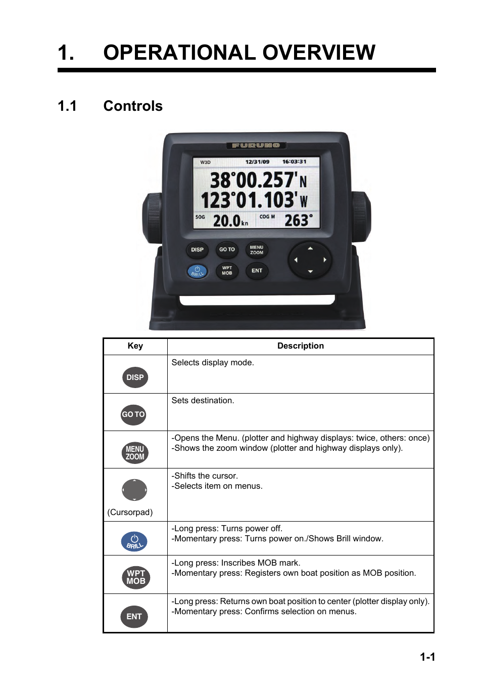 Operational overview, 1controls, 1 controls | Furuno GP-33 User Manual | Page 11 / 98