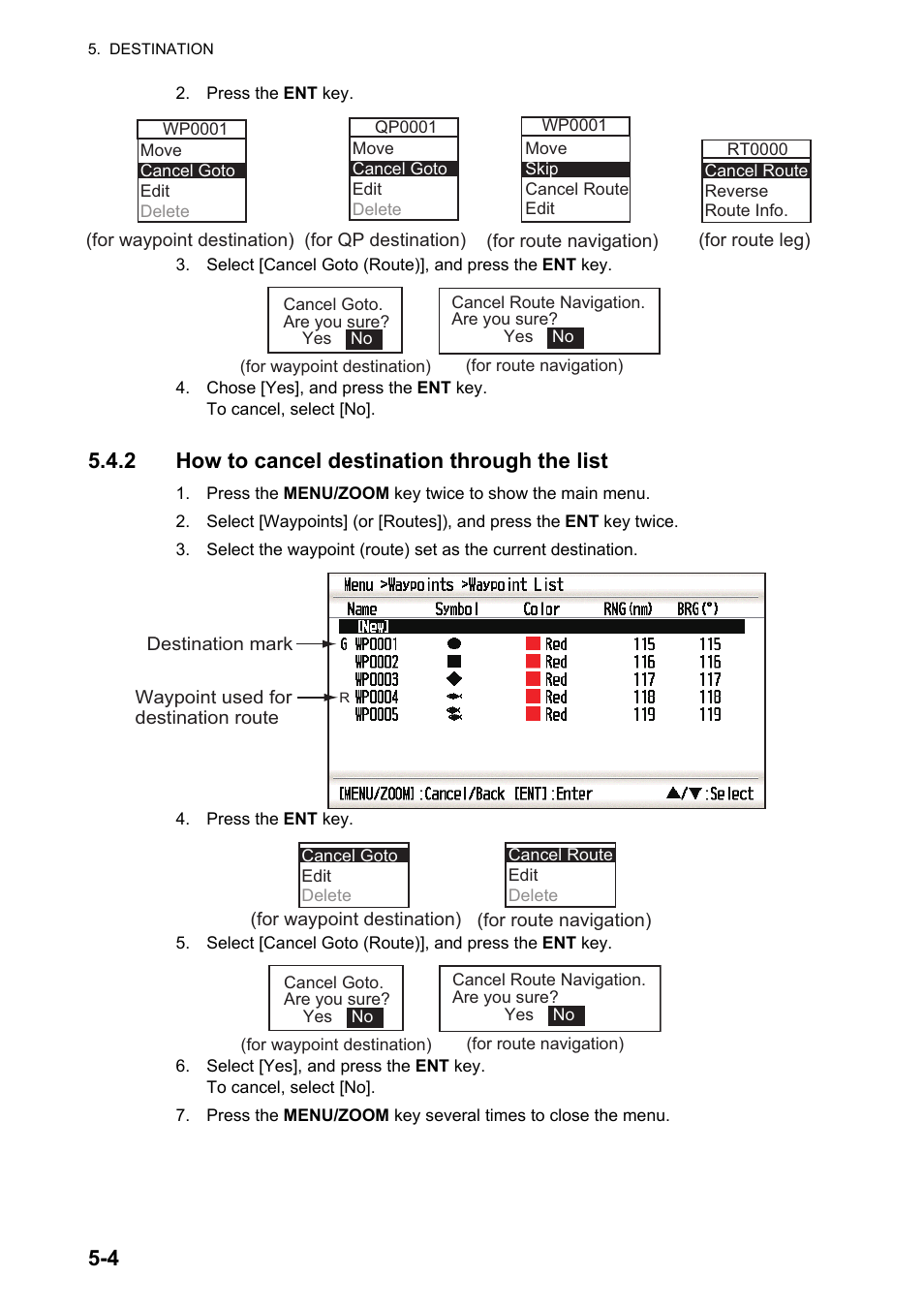 2 how to cancel destination through the list | Furuno GP-33 User Manual | Page 44 / 98