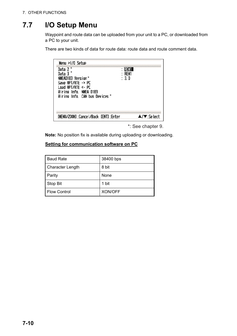 7i/o setup menu, 7 i/o setup menu | Furuno GP-33 User Manual | Page 60 / 98