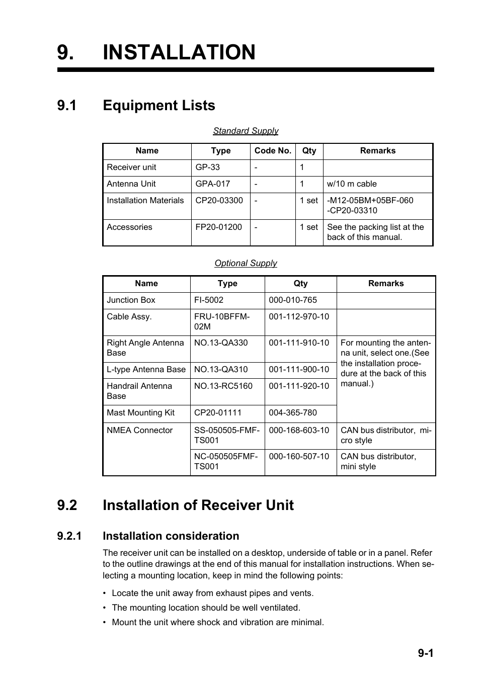 Installation, 1equipment lists, 2installation of receiver unit | 1 equipment lists, 2 installation of receiver unit, 1 installation consideration | Furuno GP-33 User Manual | Page 69 / 98