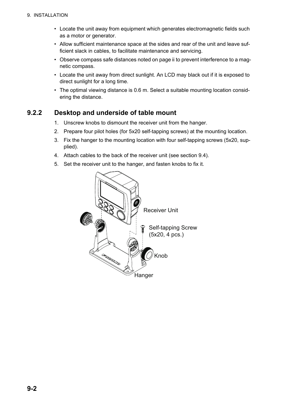 2 desktop and underside of table mount | Furuno GP-33 User Manual | Page 70 / 98