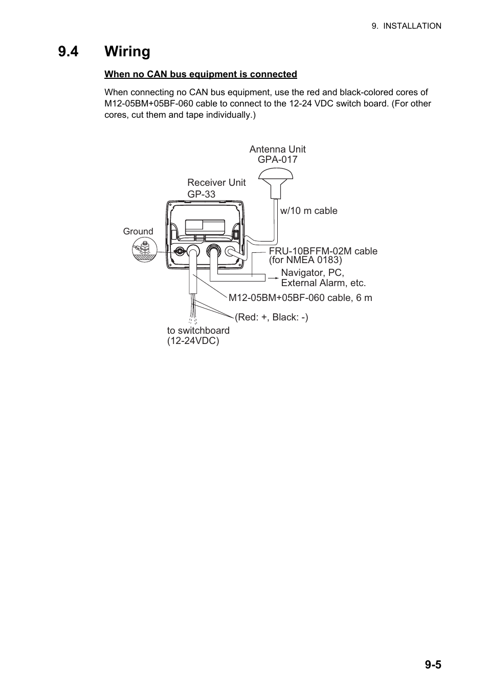 4wiring, 4 wiring | Furuno GP-33 User Manual | Page 73 / 98