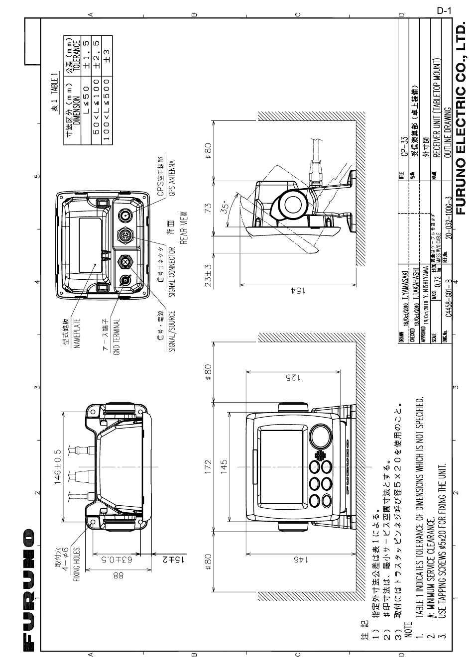 Outline drawings | Furuno GP-33 User Manual | Page 90 / 98