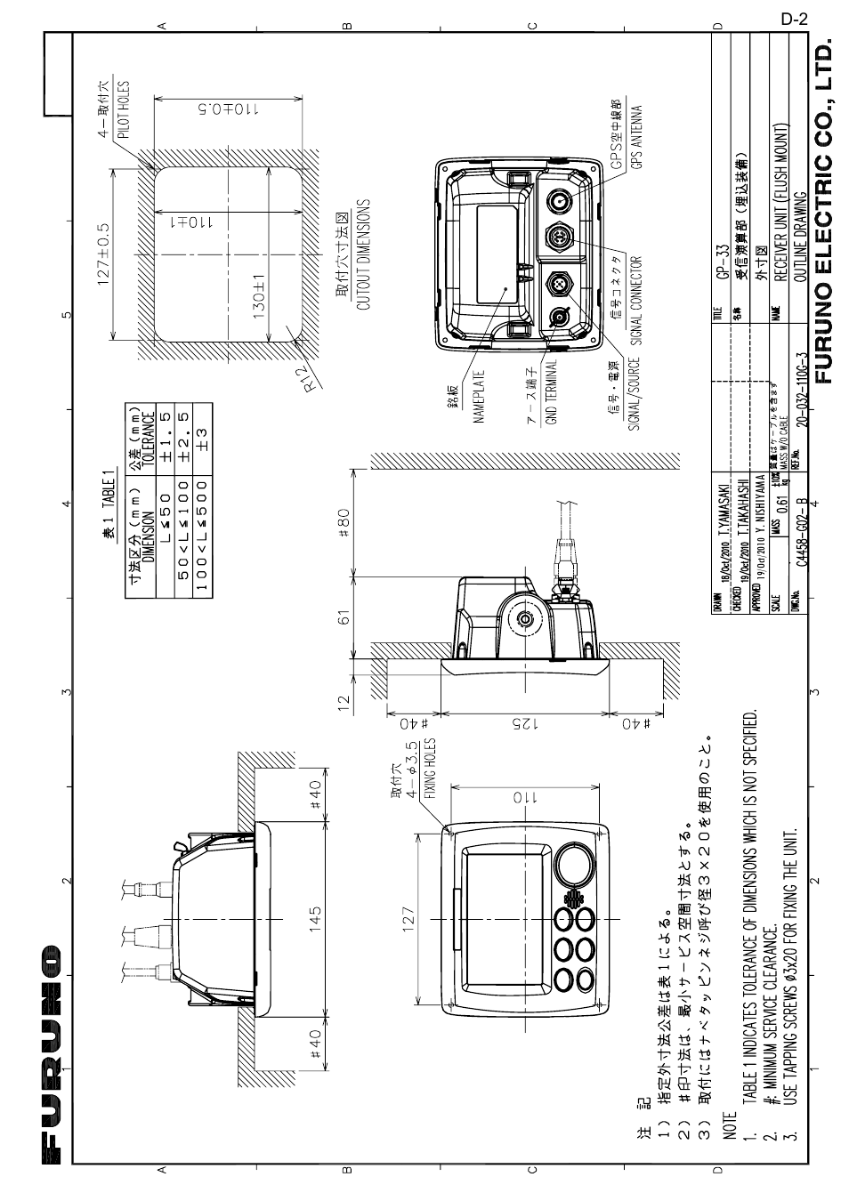 Furuno GP-33 User Manual | Page 91 / 98