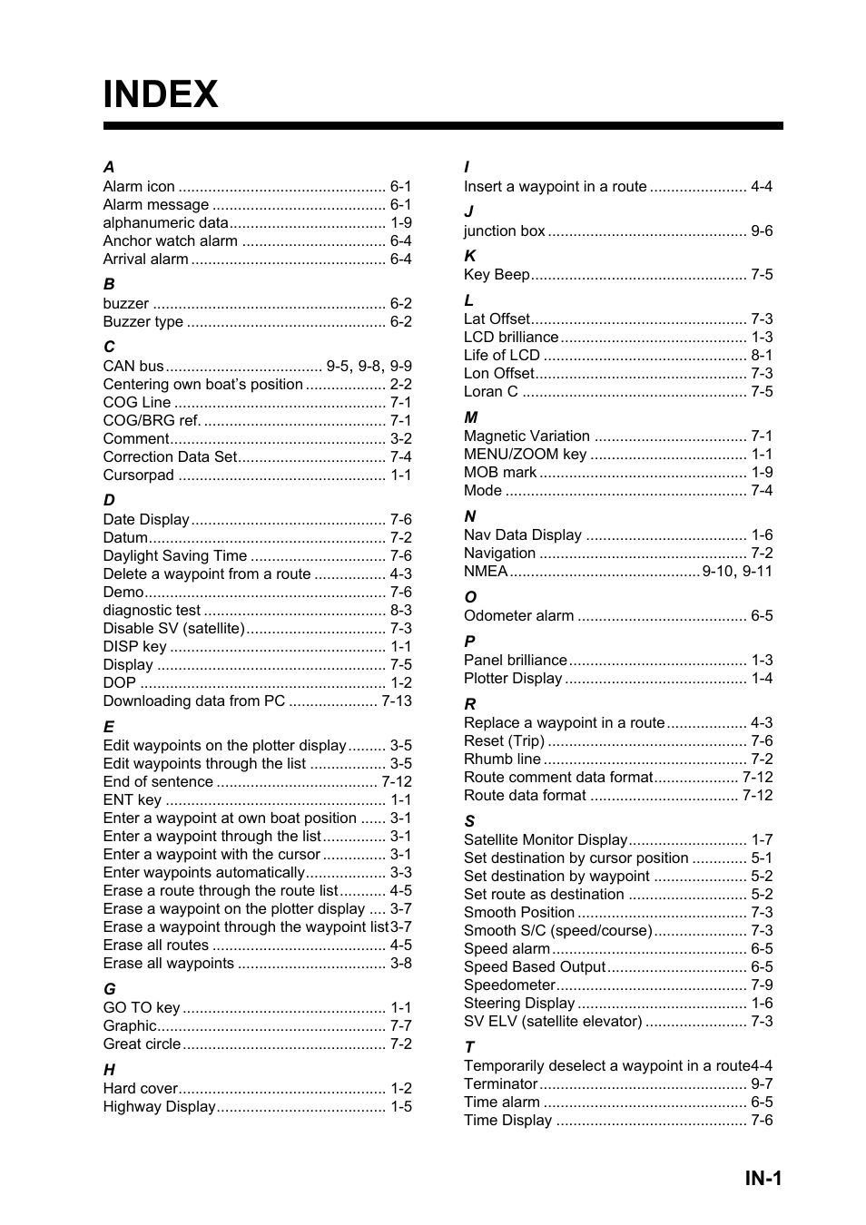 Index, In-1 | Furuno GP-33 User Manual | Page 95 / 98