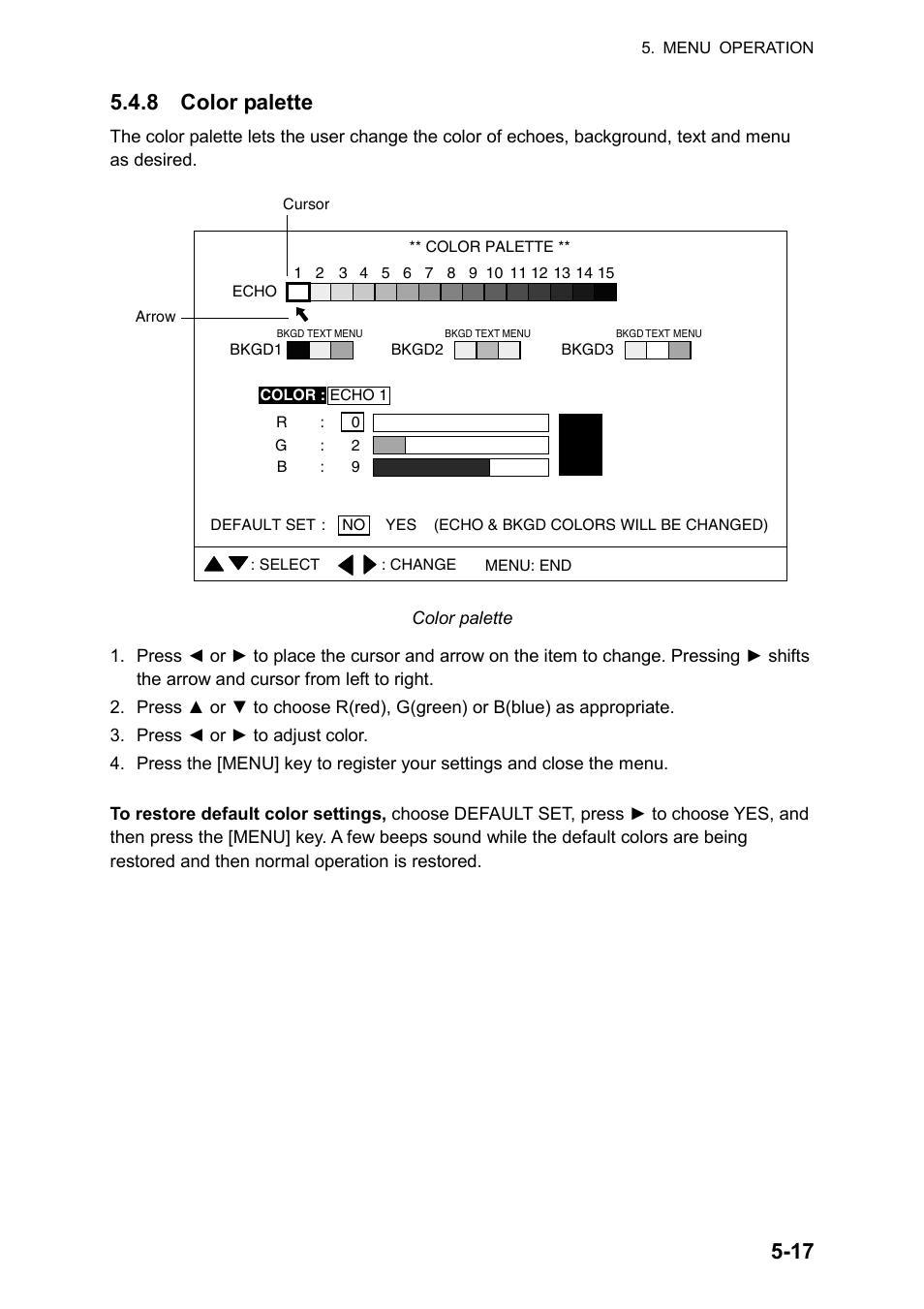 Furuno CH-270 User Manual | Page 101 / 118