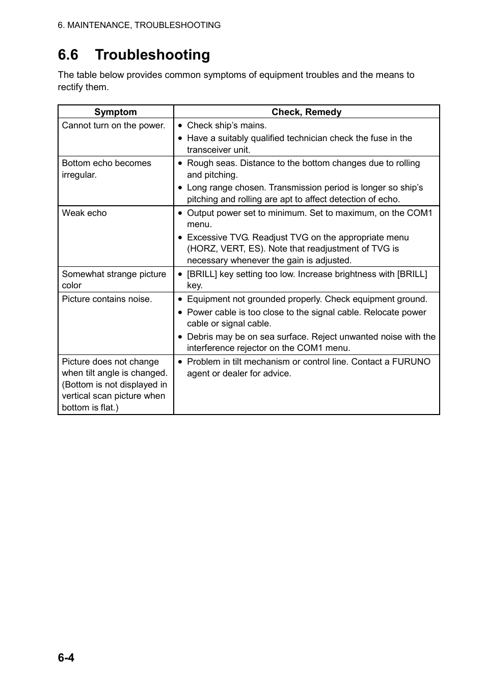 6 troubleshooting | Furuno CH-270 User Manual | Page 108 / 118