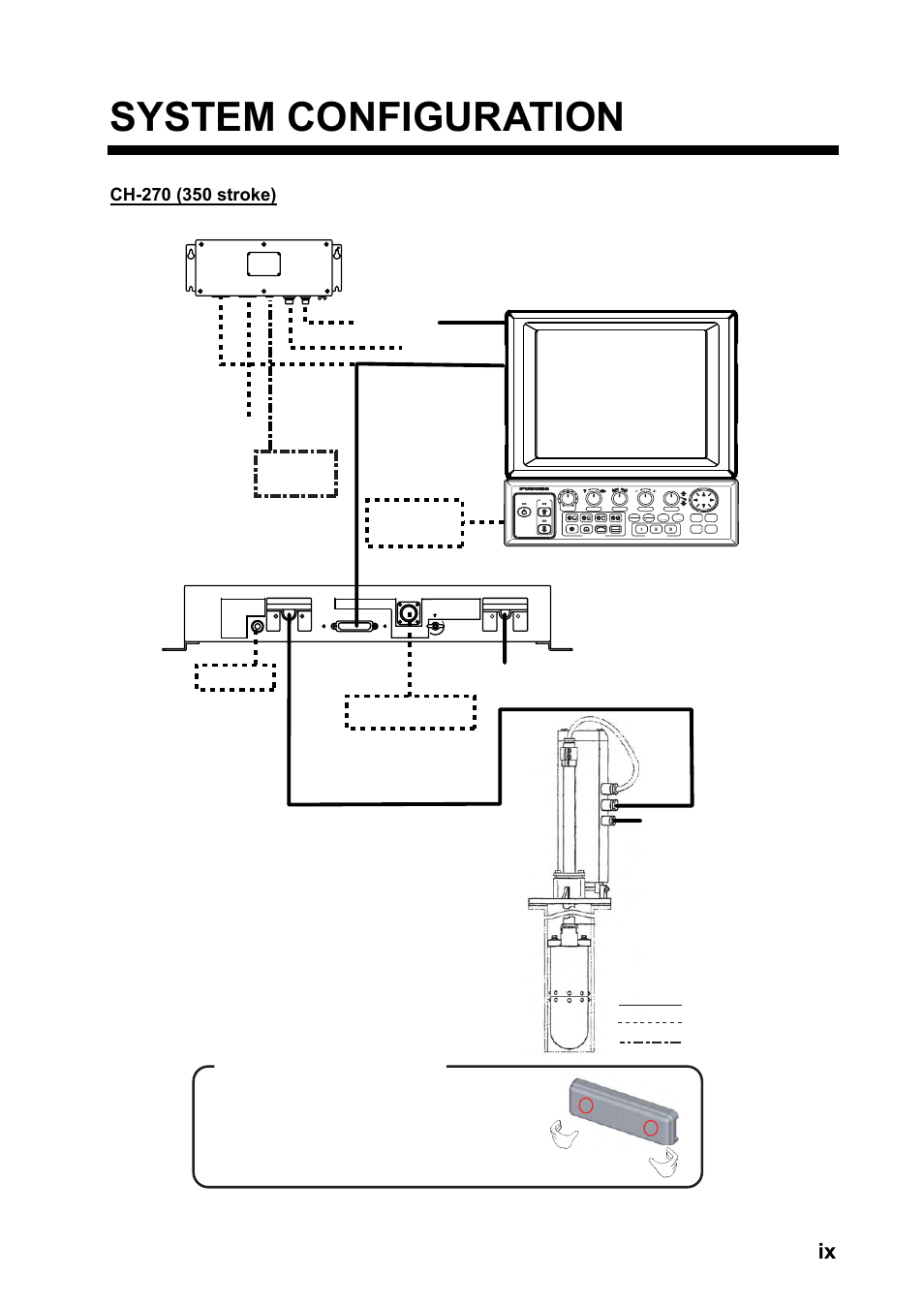 System configuration | Furuno CH-270 User Manual | Page 11 / 118