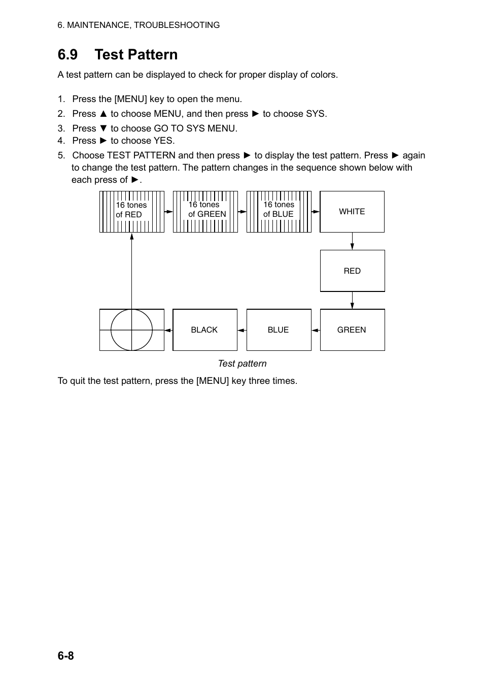 9 test pattern | Furuno CH-270 User Manual | Page 112 / 118