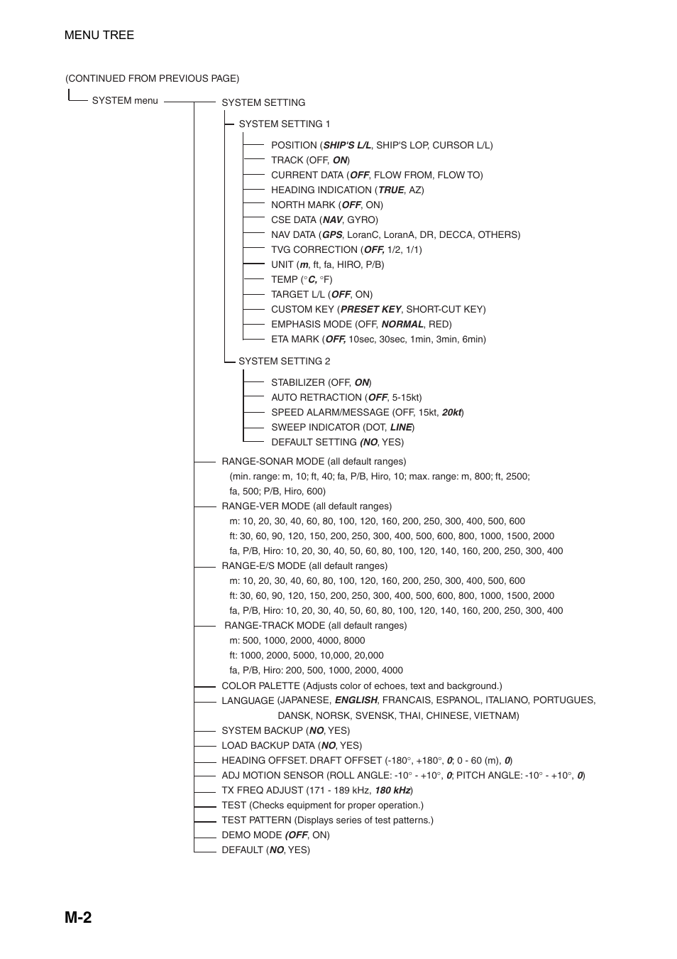 Furuno CH-270 User Manual | Page 114 / 118