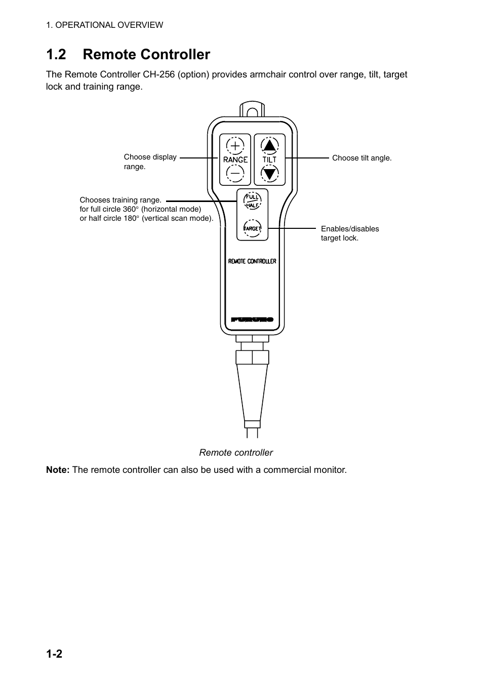 2 remote controller | Furuno CH-270 User Manual | Page 14 / 118
