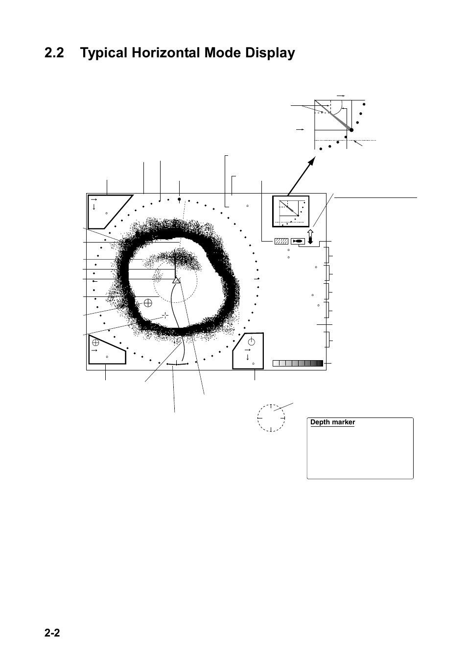 2 typical horizontal mode display | Furuno CH-270 User Manual | Page 22 / 118
