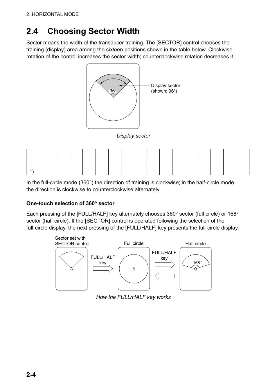 4 choosing sector width | Furuno CH-270 User Manual | Page 24 / 118
