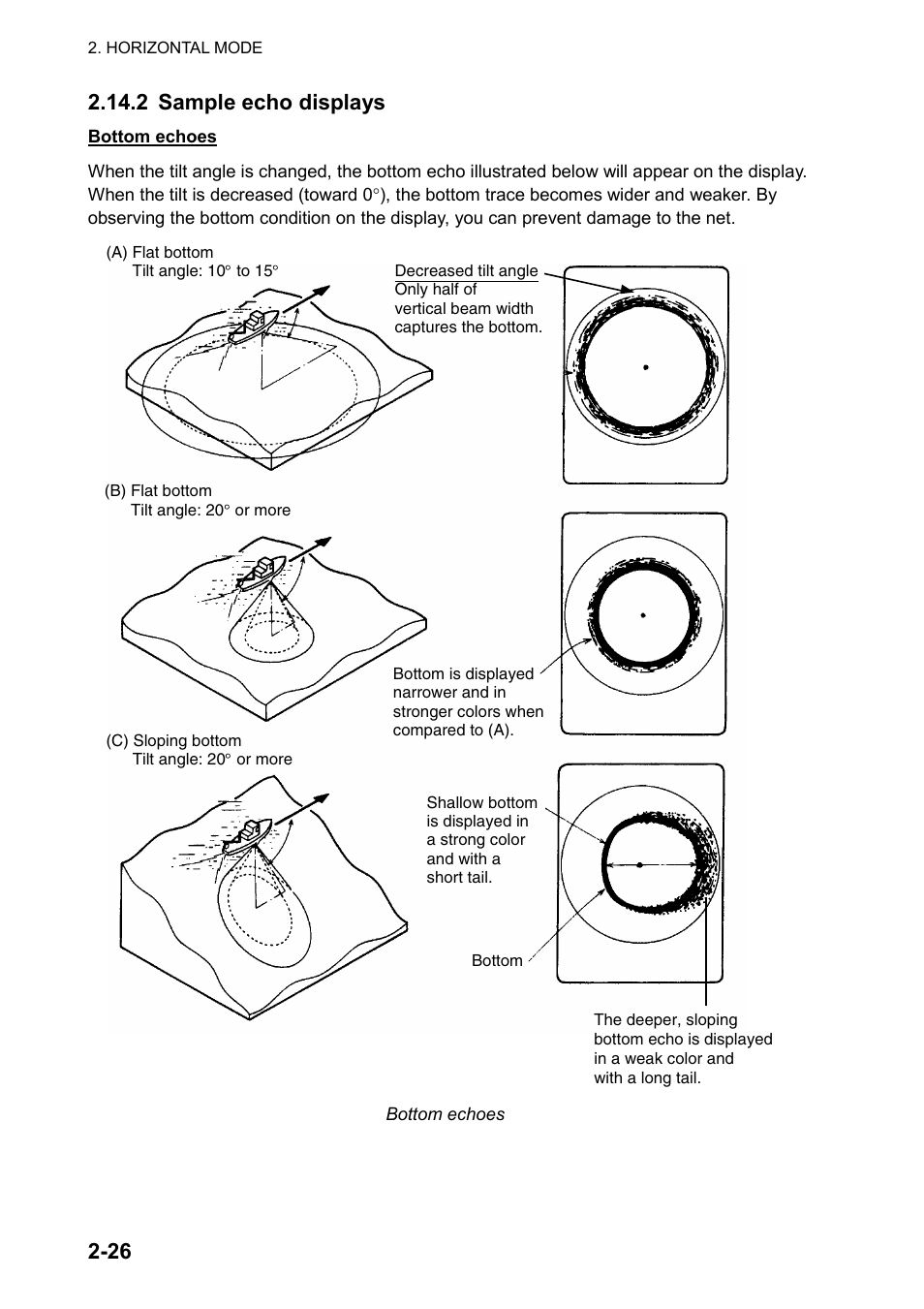 Furuno CH-270 User Manual | Page 46 / 118