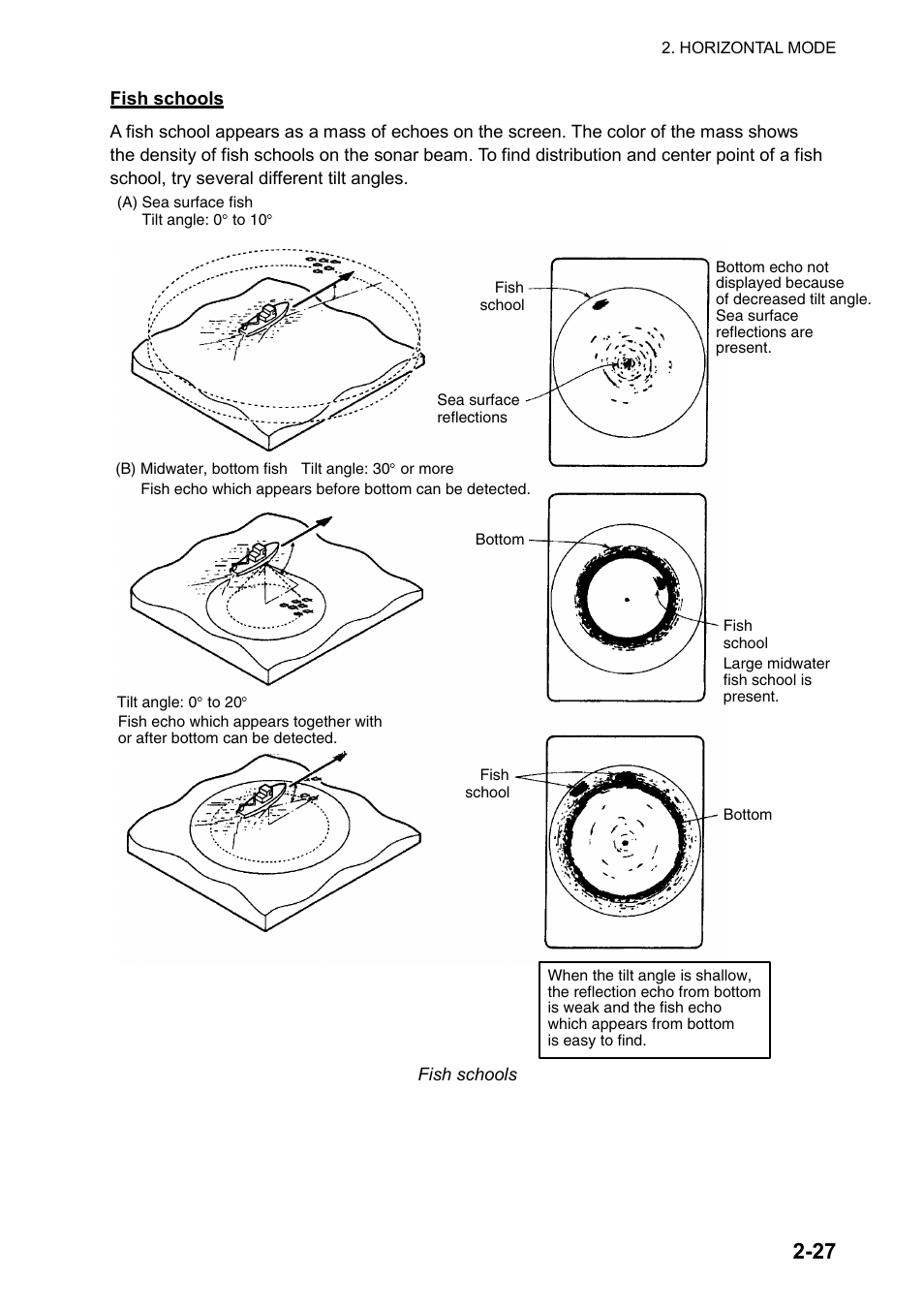 Furuno CH-270 User Manual | Page 47 / 118
