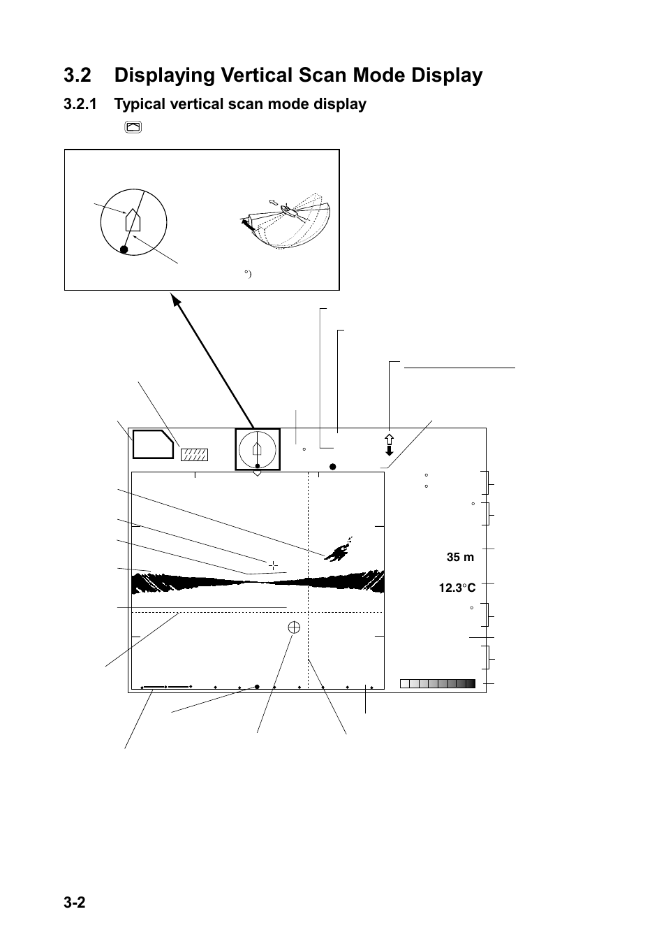 2 displaying vertical scan mode display, 1 typical vertical scan mode display, Typical vertical scan mode display | Furuno CH-270 User Manual | Page 56 / 118