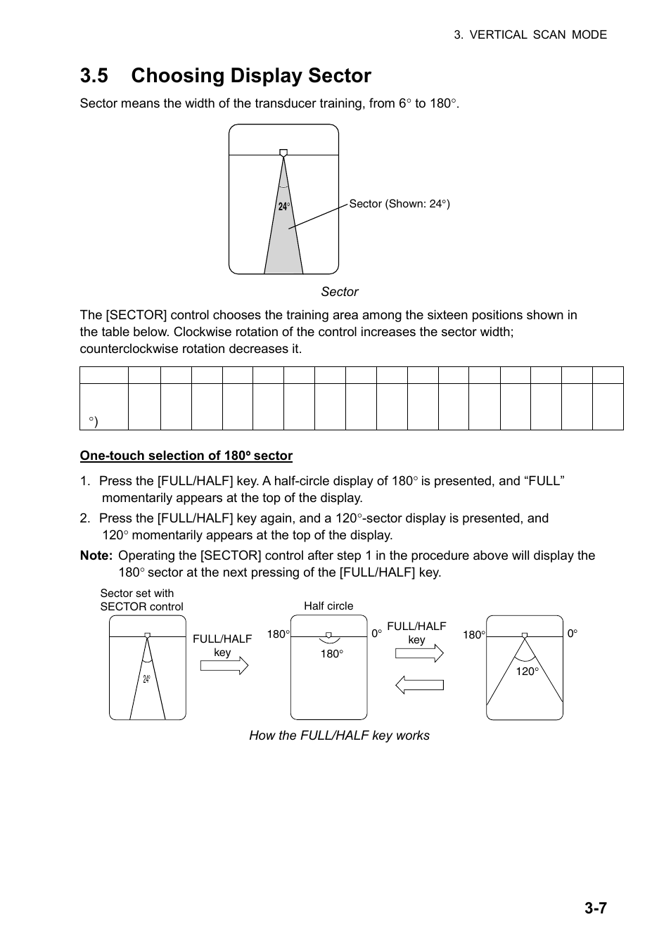 5 choosing display sector | Furuno CH-270 User Manual | Page 61 / 118