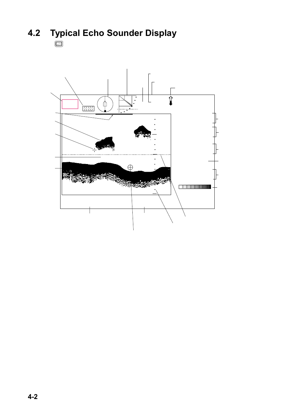 2 typical echo sounder display, 5 m 12. 3˚c, Press the key to display the echo sounder picture | Typical echo sounder display | Furuno CH-270 User Manual | Page 74 / 118