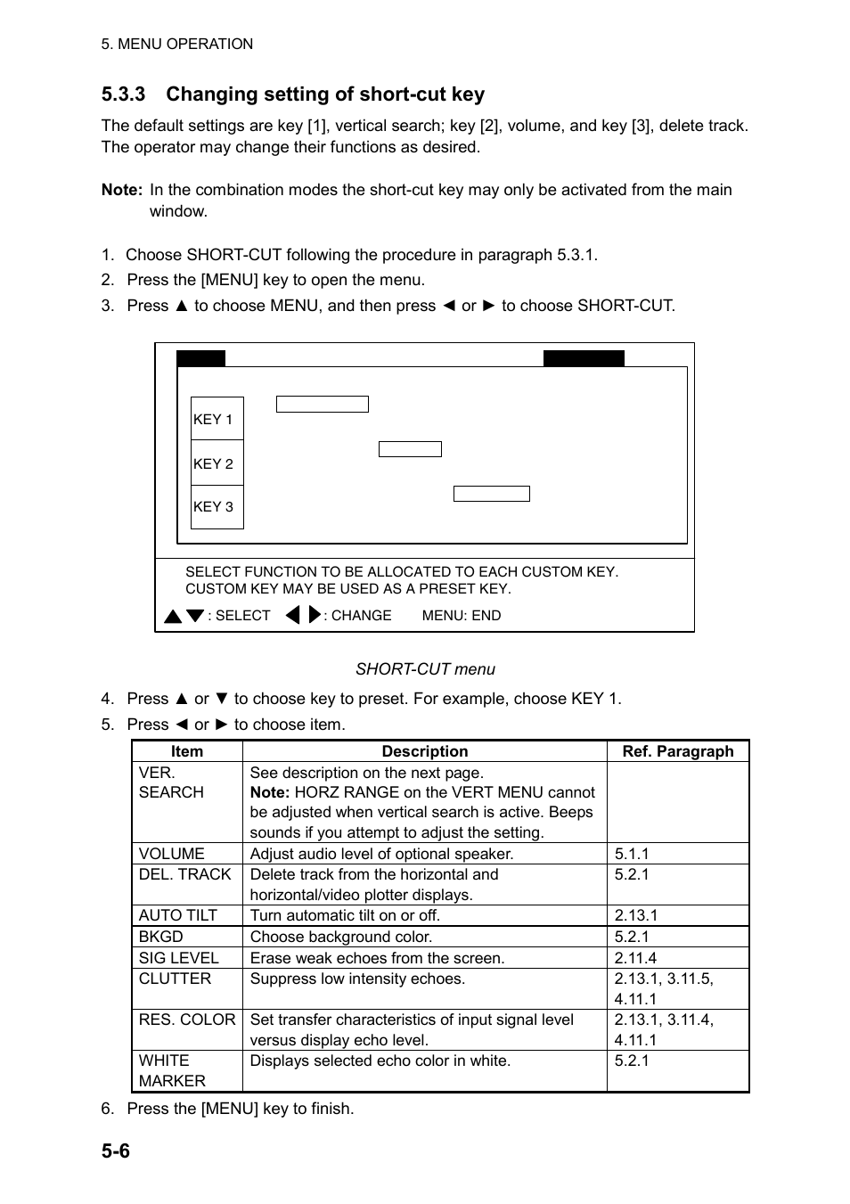 6 5.3.3 changing setting of short-cut key | Furuno CH-270 User Manual | Page 90 / 118