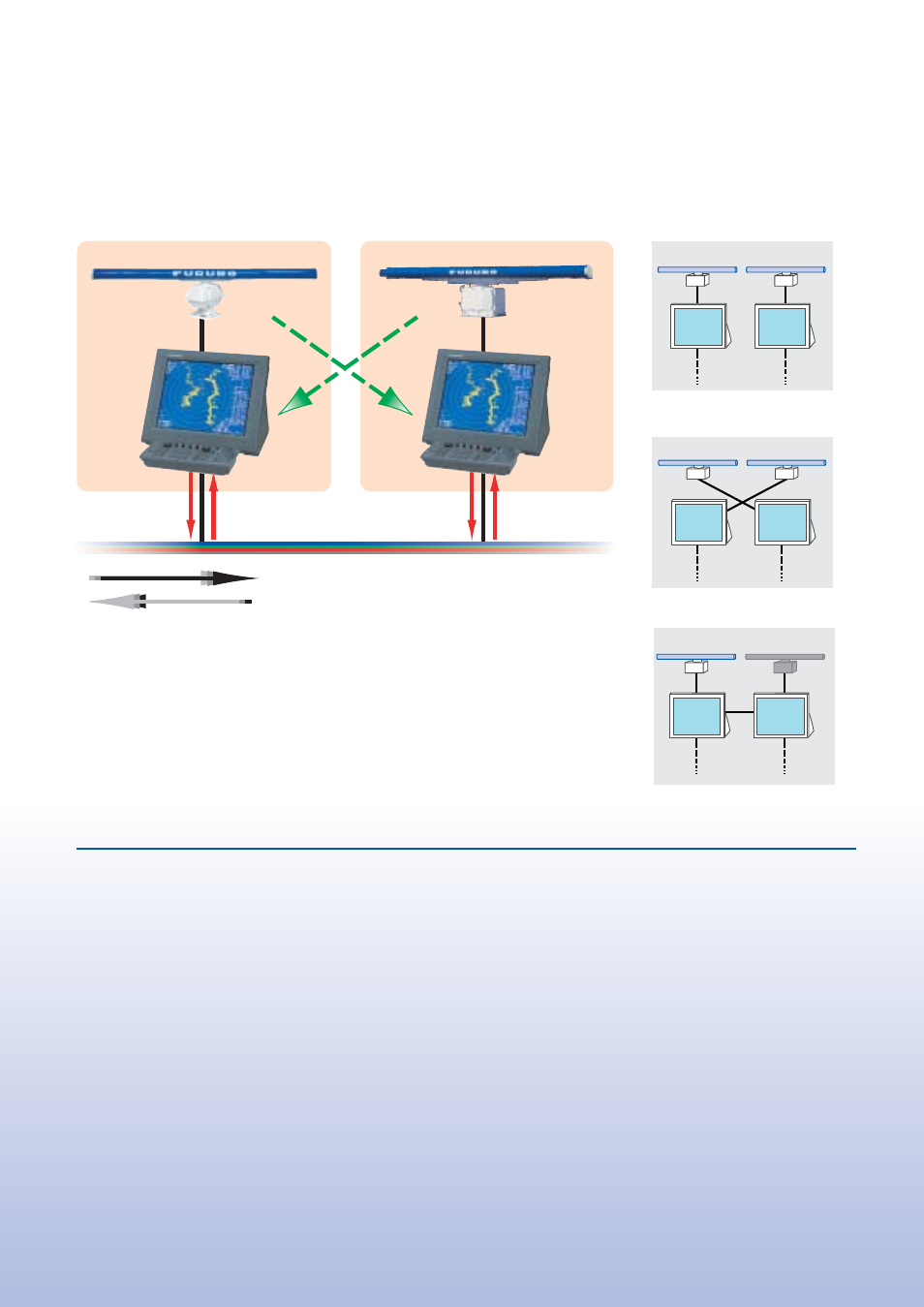Ty and user interface nce | Furuno FAR-2127 User Manual | Page 3 / 8
