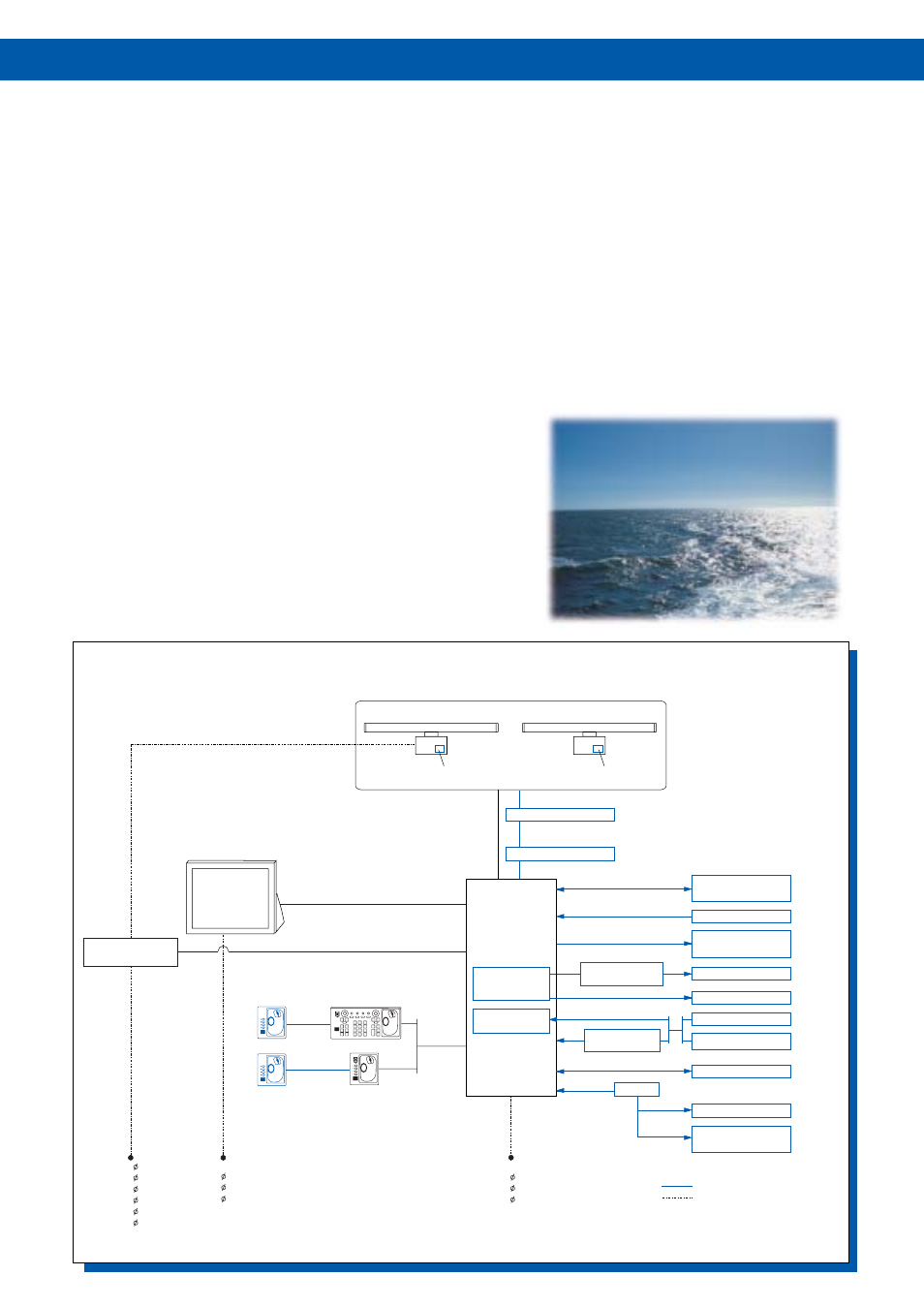 Interconnection diagram, Equipment list standard, Option | Furuno FAR-2127 User Manual | Page 7 / 8