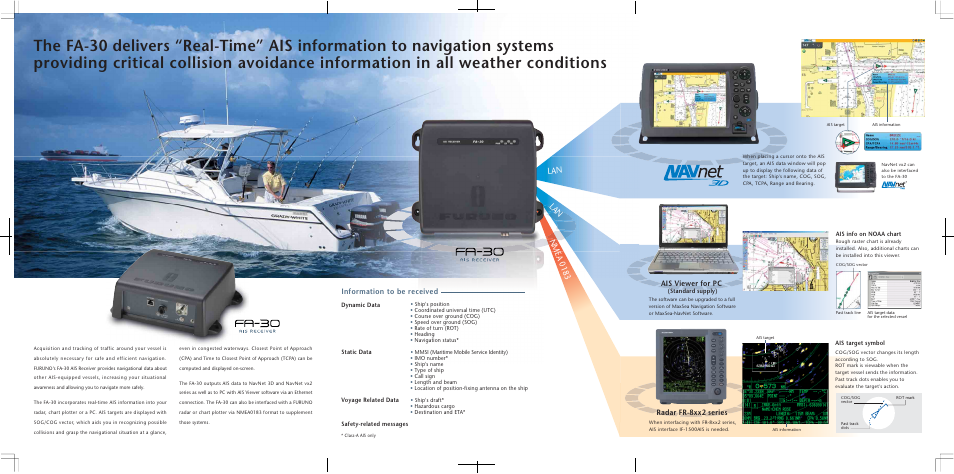 Lan nme a 0 183, Information to be received, Radar fr-8xx2 series | Ais viewer for pc | Furuno FA30 User Manual | Page 2 / 6