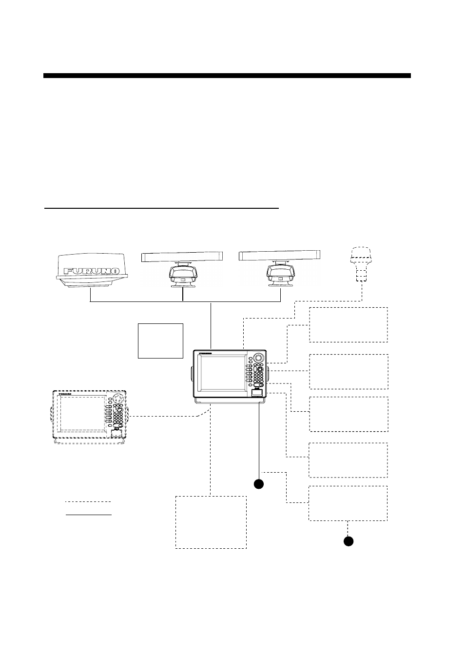 System configurations | Furuno COLOR VIDEO PLOTTER 1933C User Manual | Page 12 / 251