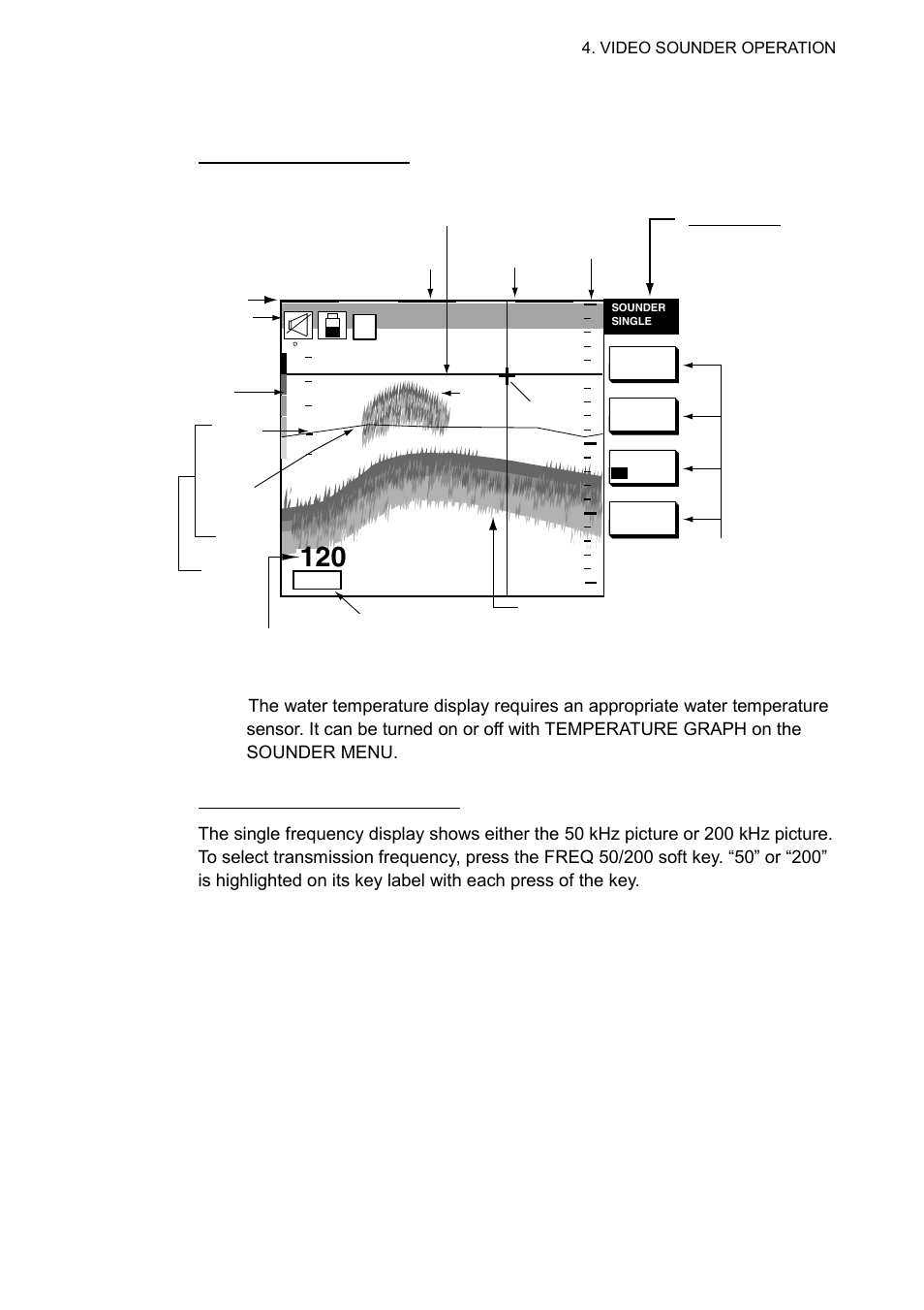 3 4.2.2 description of sounder displays | Furuno COLOR VIDEO PLOTTER 1933C User Manual | Page 147 / 251