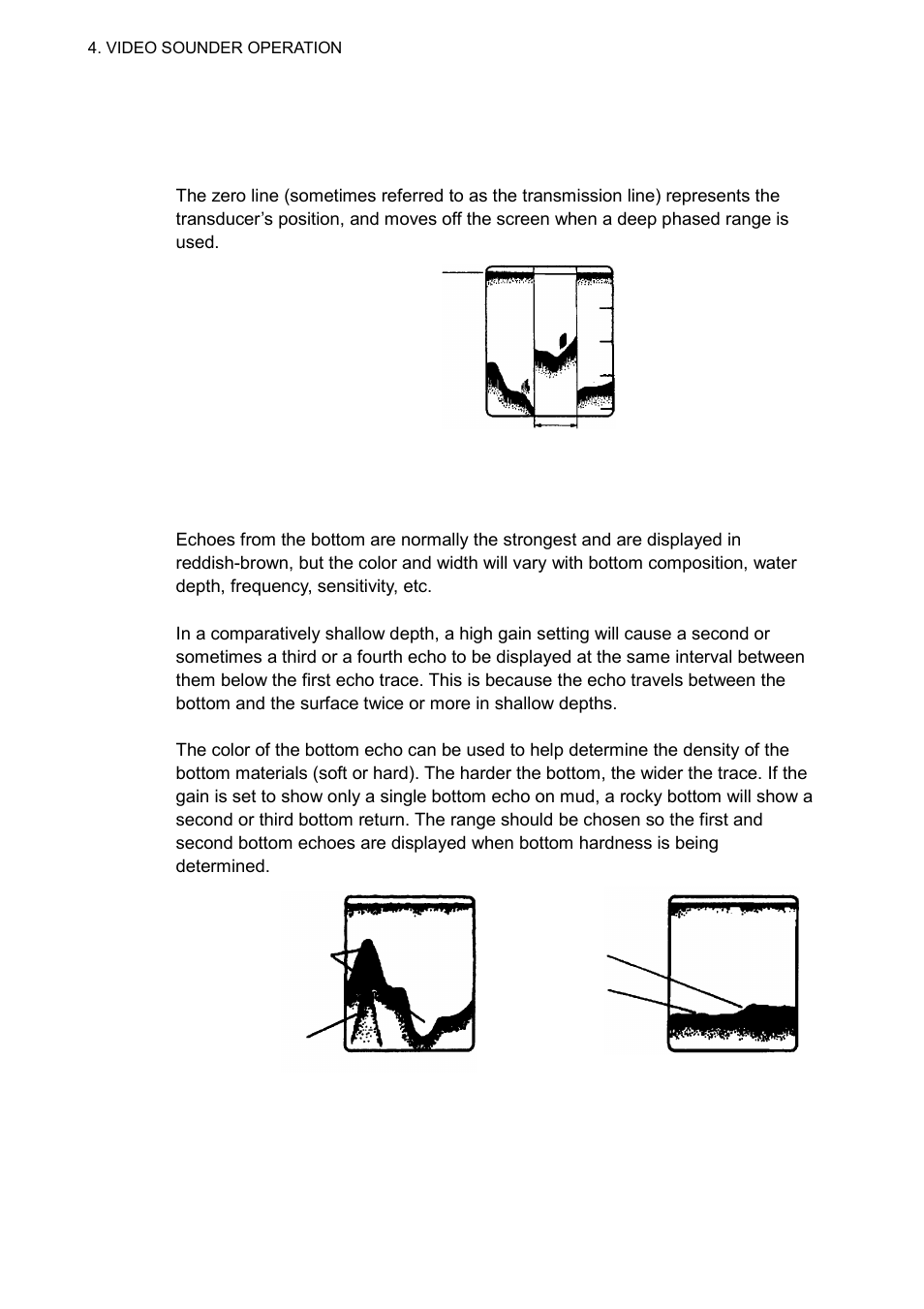 14 interpreting the sounder display | Furuno COLOR VIDEO PLOTTER 1933C User Manual | Page 170 / 251