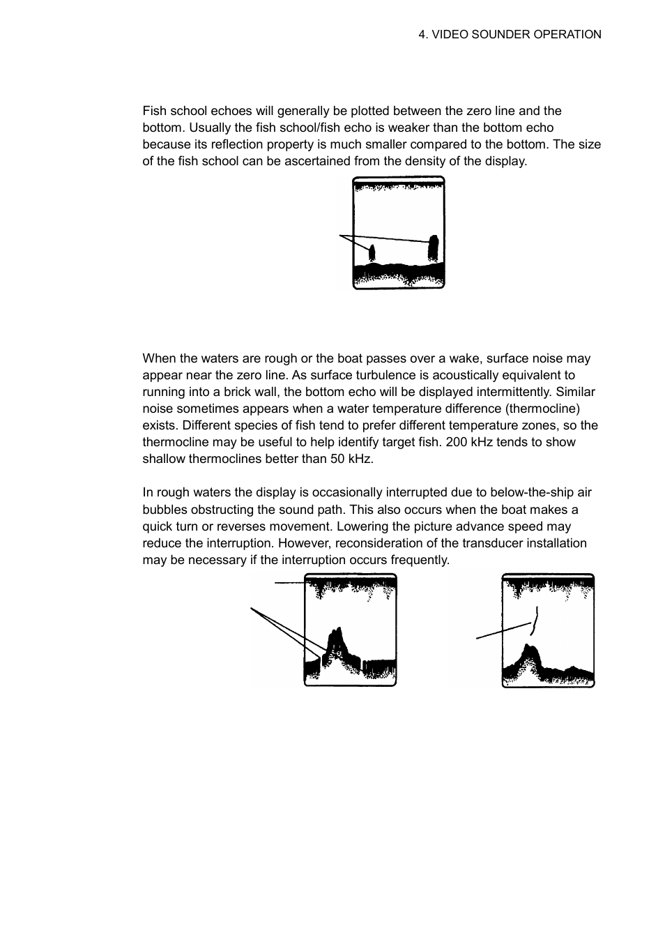 4 surface noise/aeration | Furuno COLOR VIDEO PLOTTER 1933C User Manual | Page 171 / 251