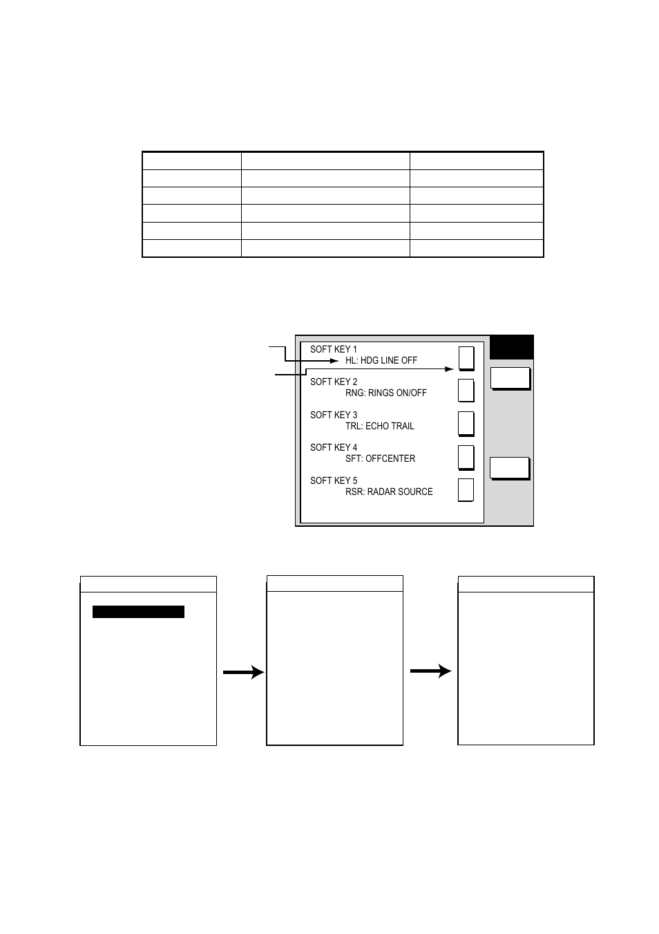 7 5.2.3 function key setup, Radar function key options | Furuno COLOR VIDEO PLOTTER 1933C User Manual | Page 178 / 251