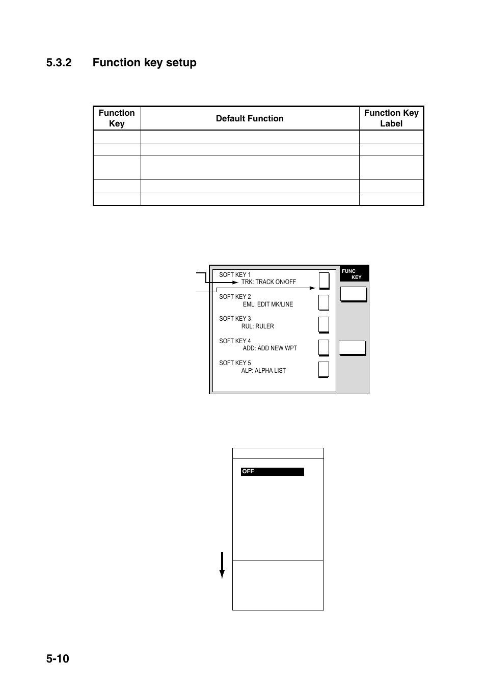 Plotter function key options, Customizing your unit | Furuno COLOR VIDEO PLOTTER 1933C User Manual | Page 181 / 251