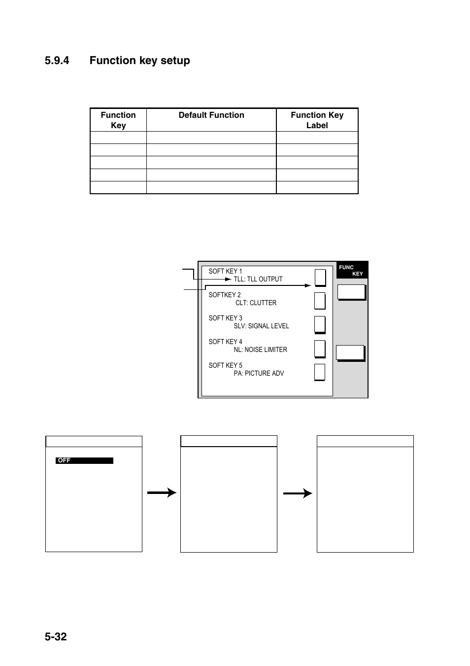 Sounder function key options | Furuno COLOR VIDEO PLOTTER 1933C User Manual | Page 203 / 251