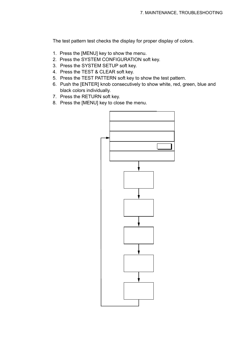 9 7.6.2 test pattern | Furuno COLOR VIDEO PLOTTER 1933C User Manual | Page 223 / 251