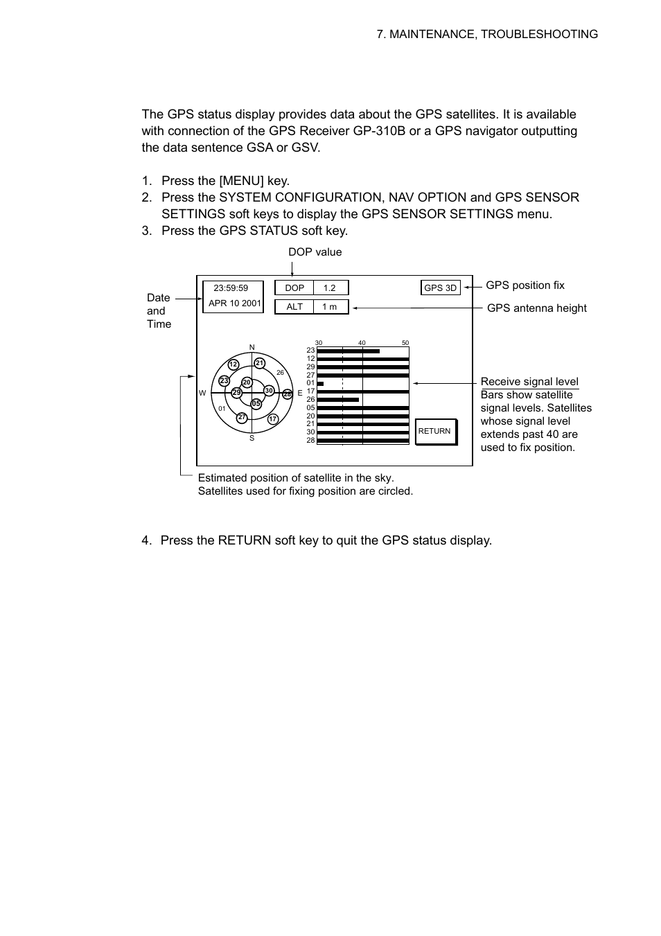 7 gps status display | Furuno COLOR VIDEO PLOTTER 1933C User Manual | Page 225 / 251