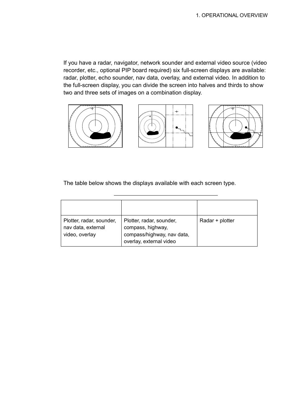 5 selecting a display, 1 display modes | Furuno COLOR VIDEO PLOTTER 1933C User Manual | Page 23 / 251