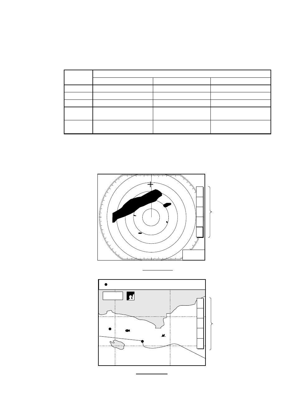 9 function keys, 1 executing a function, 0 nm | 12/ h-up, Function keys | Furuno COLOR VIDEO PLOTTER 1933C User Manual | Page 31 / 251