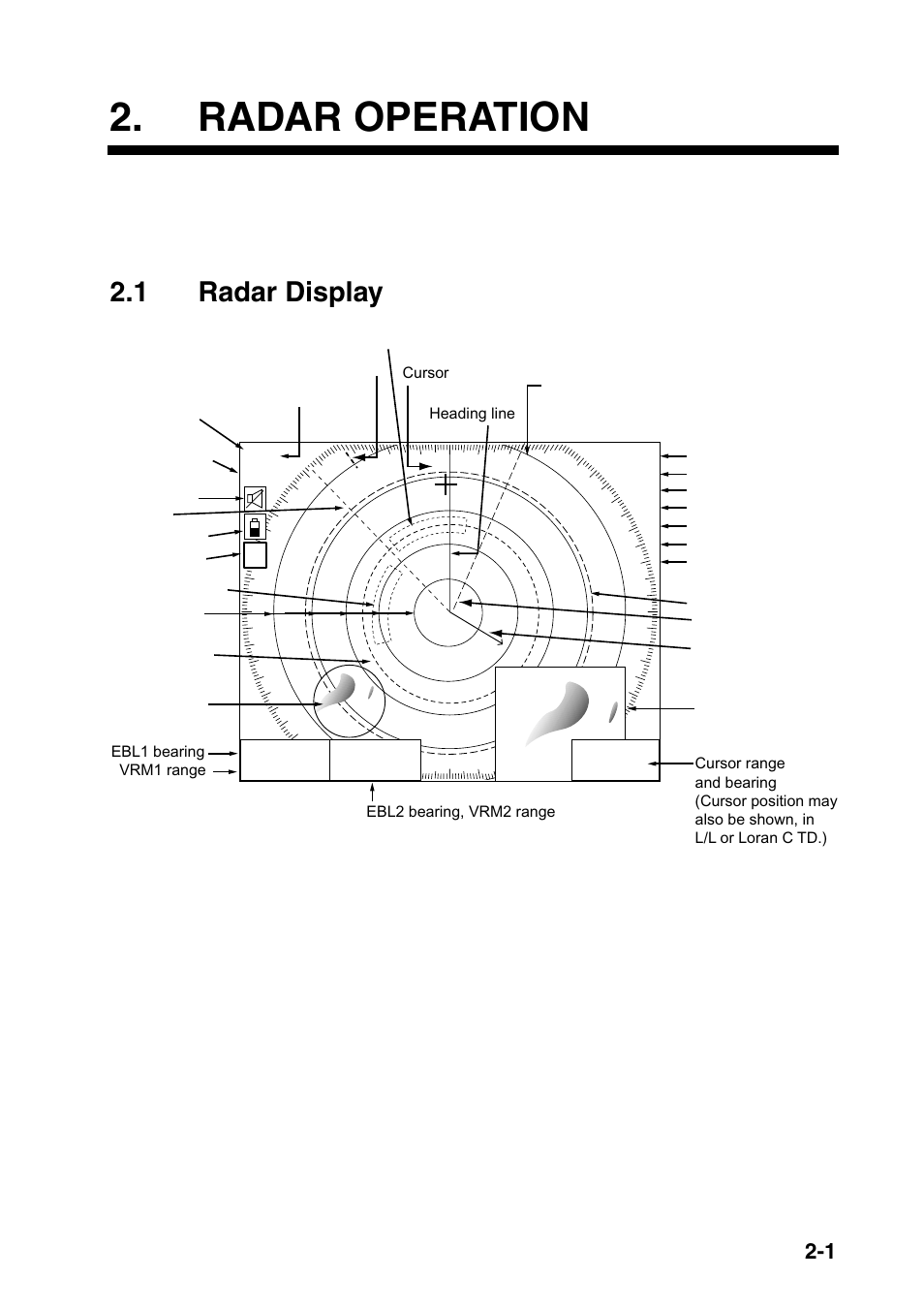 Radar operation, 1 radar display | Furuno COLOR VIDEO PLOTTER 1933C User Manual | Page 35 / 251