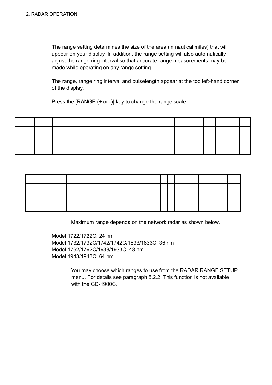7 range scale | Furuno COLOR VIDEO PLOTTER 1933C User Manual | Page 40 / 251