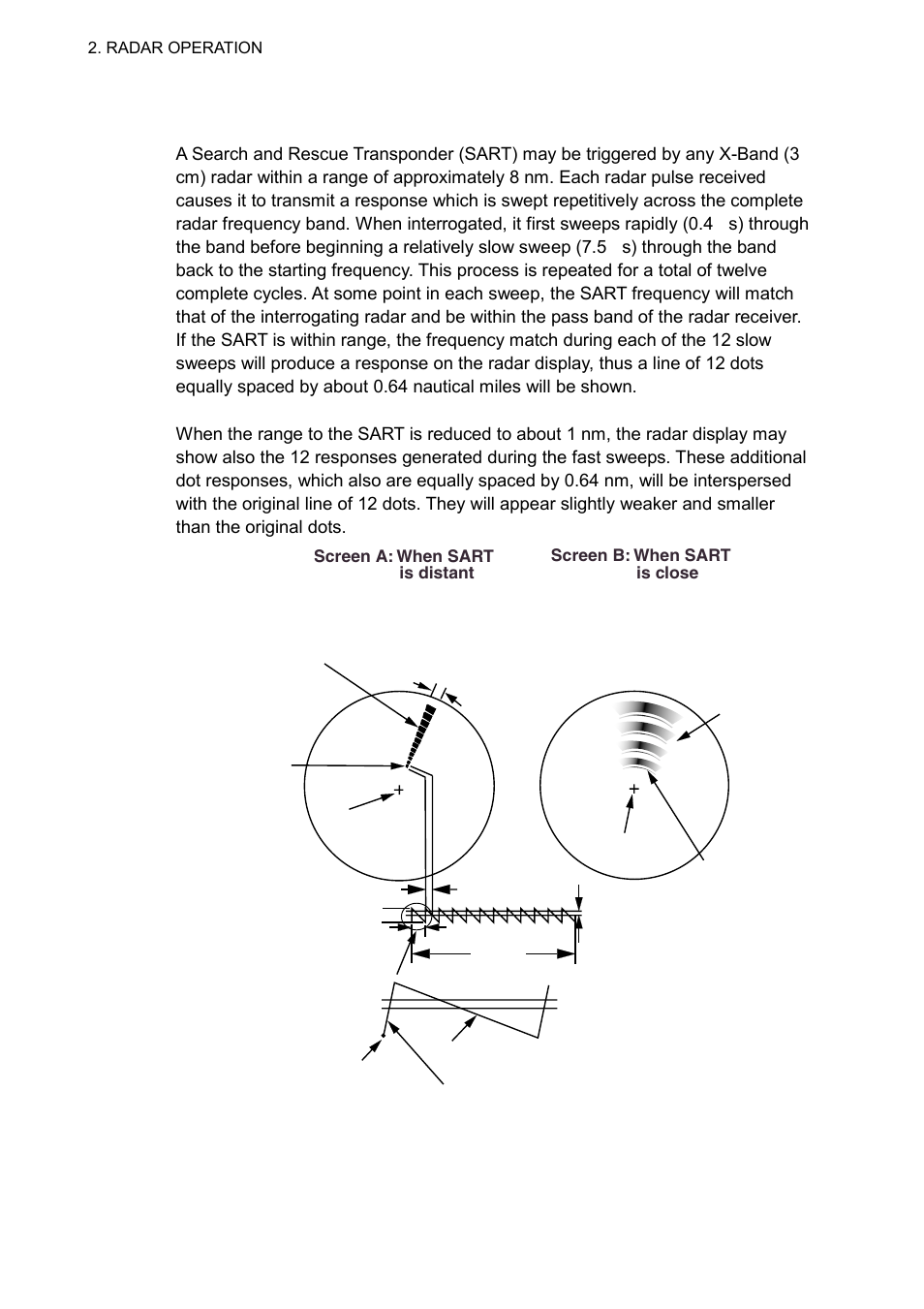 Furuno COLOR VIDEO PLOTTER 1933C User Manual | Page 82 / 251