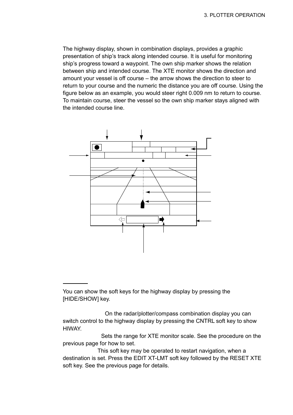 5 3.1.3 highway display | Furuno COLOR VIDEO PLOTTER 1933C User Manual | Page 89 / 251