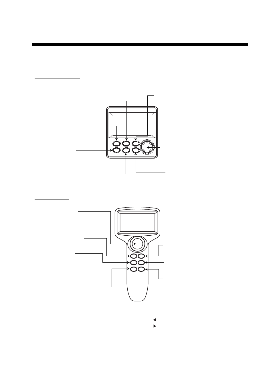 Basic operation, 1 operating controls | Furuno NAVPILOT 511 User Manual | Page 11 / 73