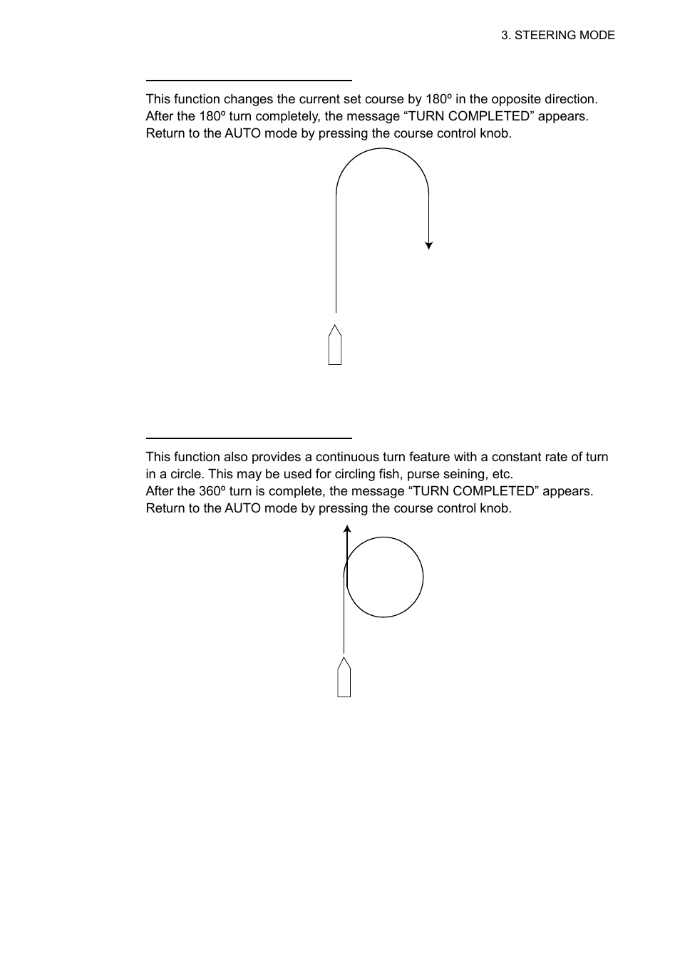 Furuno NAVPILOT 511 User Manual | Page 25 / 73