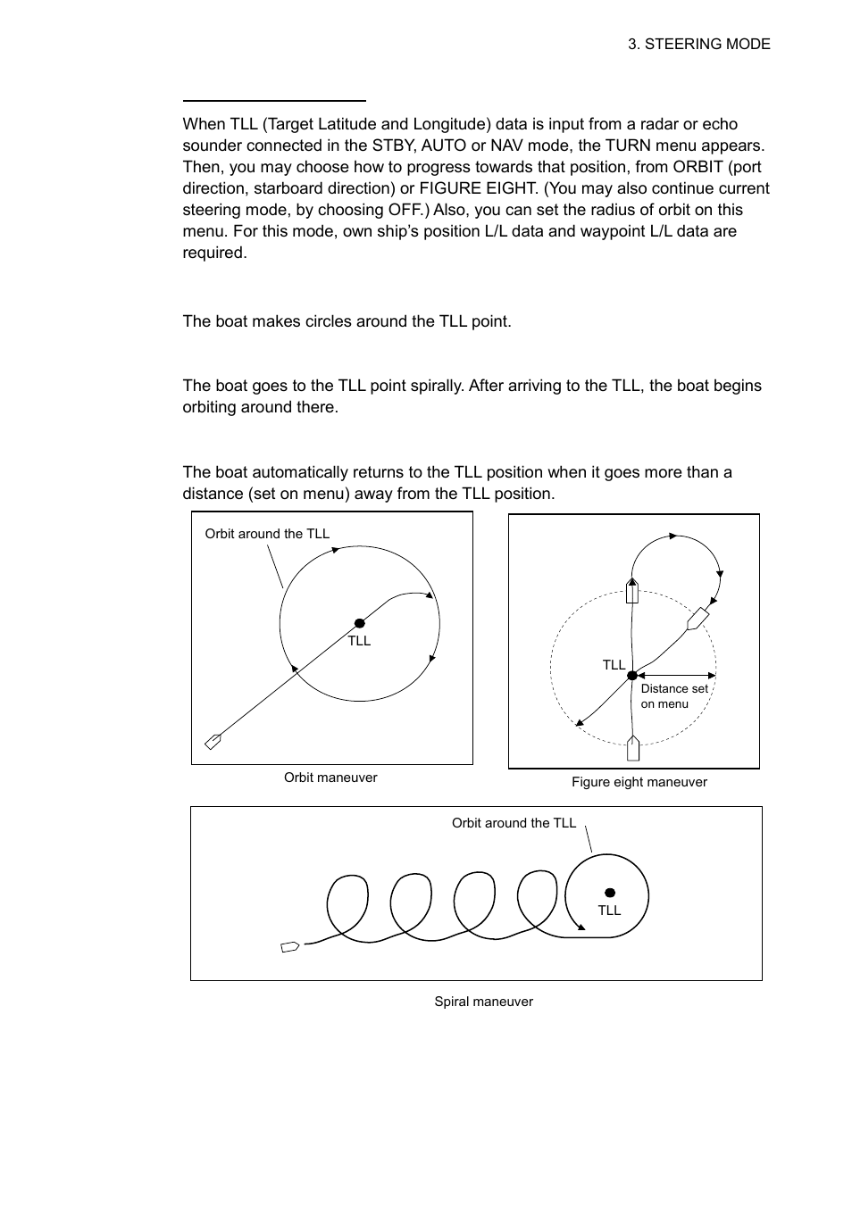 Furuno NAVPILOT 511 User Manual | Page 31 / 73