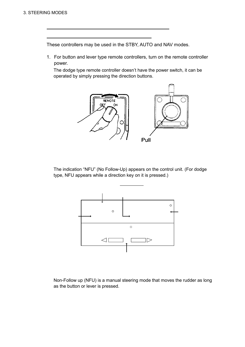 Furuno NAVPILOT 511 User Manual | Page 34 / 73