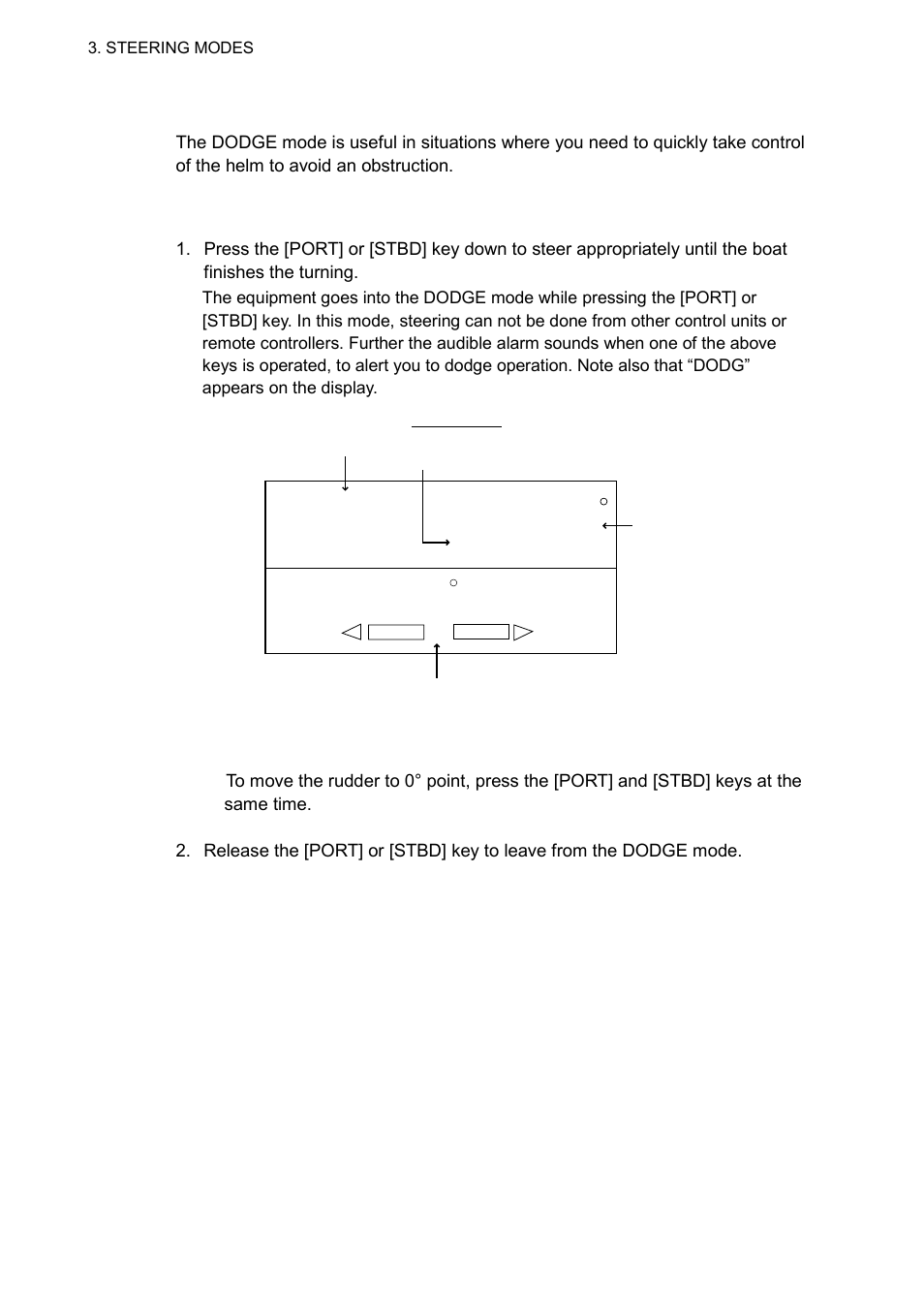 6 dodge mode, Dodge | Furuno NAVPILOT 511 User Manual | Page 36 / 73