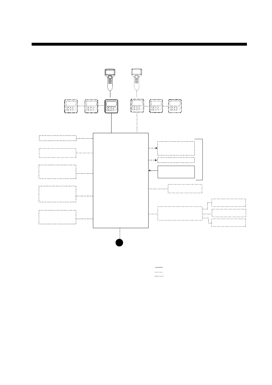 System configuration | Furuno NAVPILOT 511 User Manual | Page 7 / 73