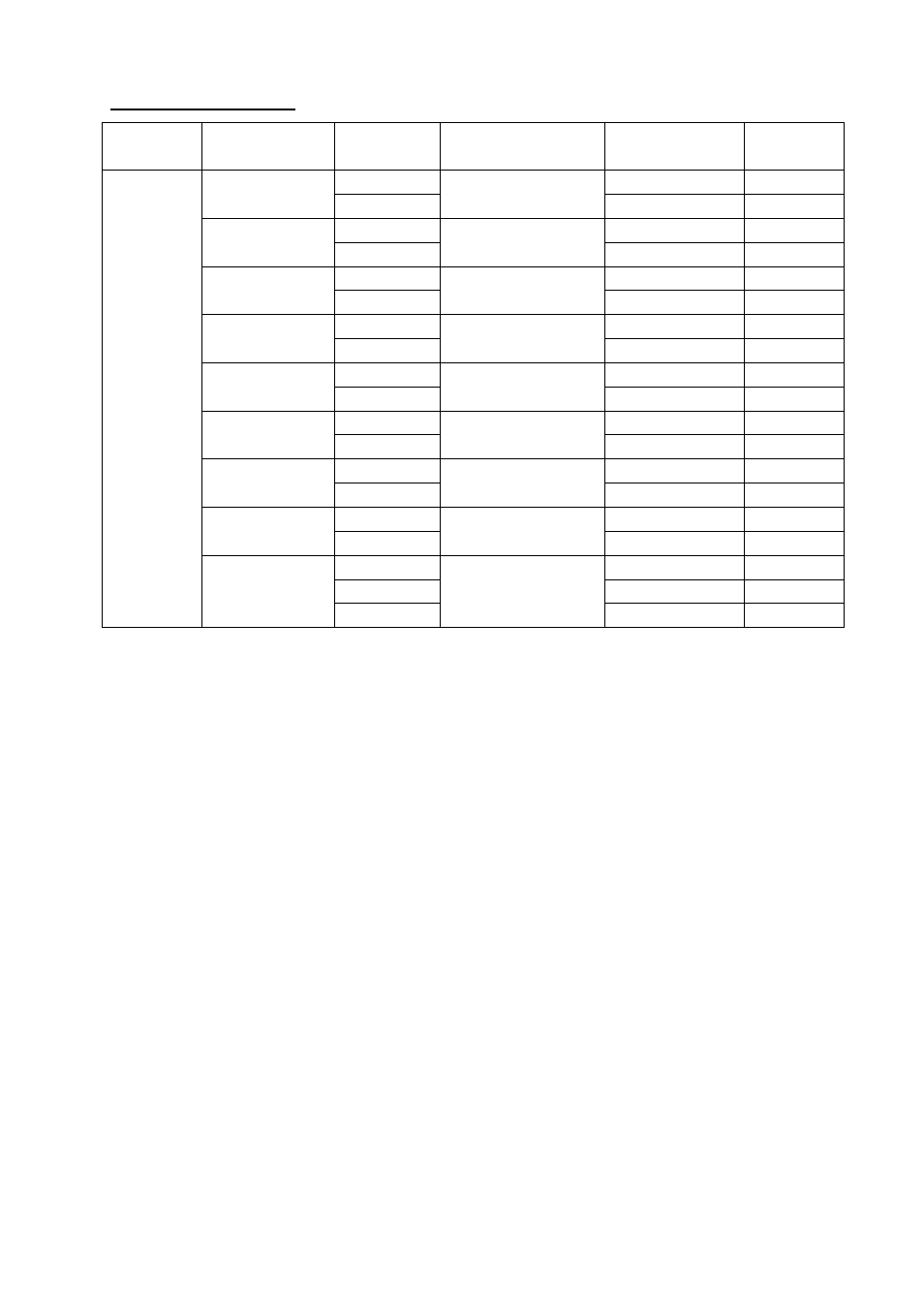 Xiii | Furuno NETCONTROLLER B042-008 User Manual | Page 15 / 52