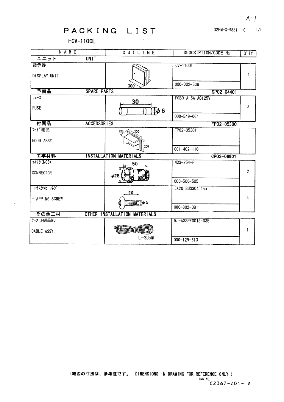 Packing lists | Furuno NETCONTROLLER B042-008 User Manual | Page 45 / 52